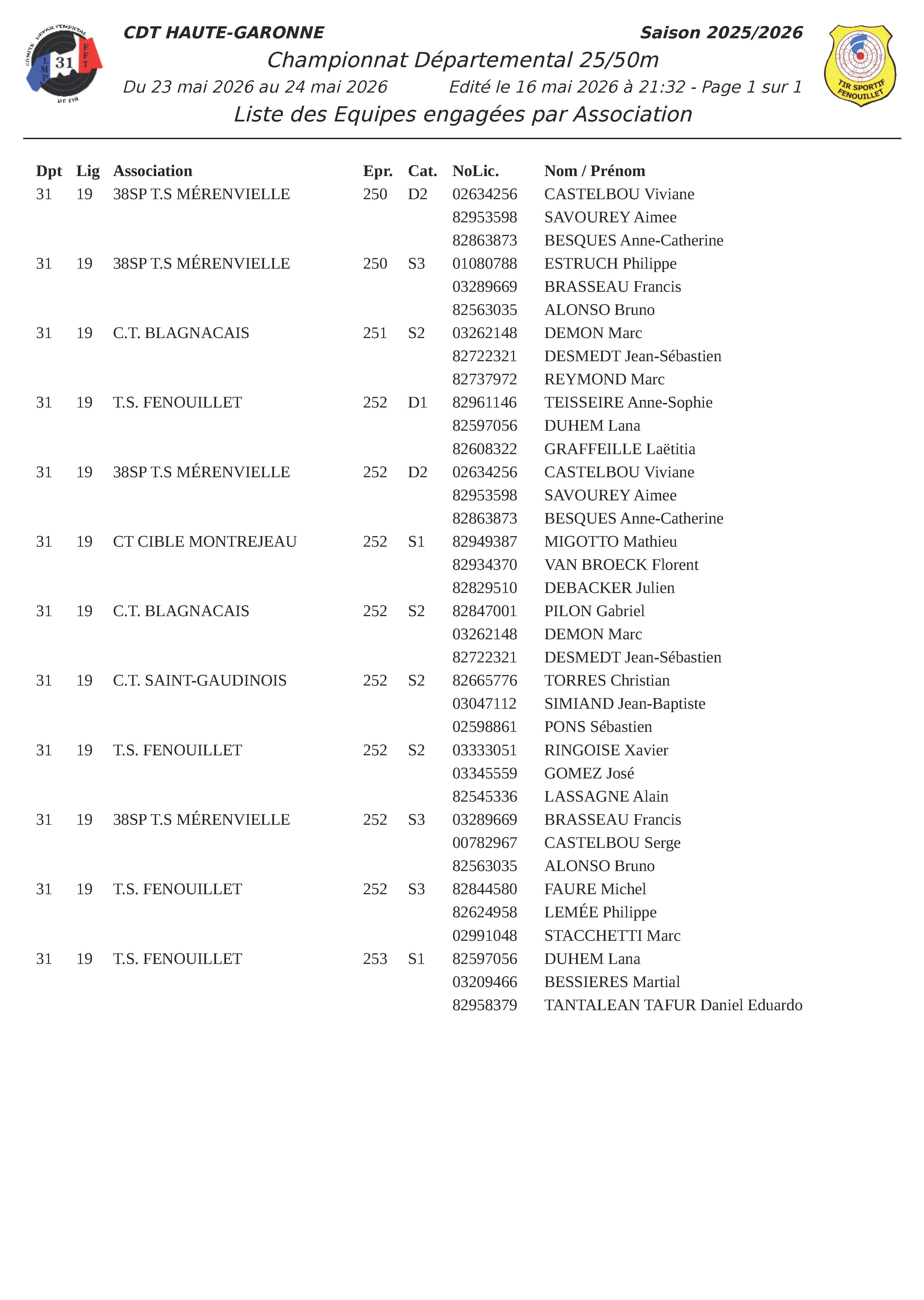 ListeEquipesChampionnatDepartemental25-50mFenouillet2026.jpg